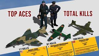 Top Flying Aces and their Fighter Aircraft Total Kills Comparison 3D
