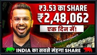 ELCID INVESTMENT Share Reality | India's Most EXPENSIVE Stock #Elcid