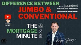 Jumbo vs Conforming Loans Explained | MORTGAGE MINUTE