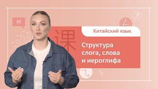 Китайский язык. 1 ступень. Урок 5. Структура слога, слова и иероглифа