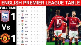 ENGLISH PREMIER LEAGUE TABLE UPDATE TODAY | PREMIER LEAGUE TABLE AND STANDING UPDATES 2024/2025