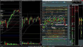 QQQ 5/15/24 selling absorption