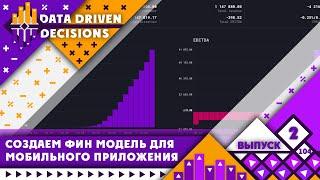 Финмодель для мобильного приложения за 20 минут