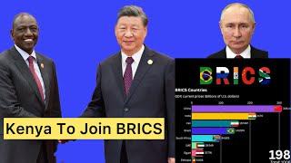 PRESIDENT RUTO HAS OFFICIALLY REQUESTED CHINA TO ALLOW KENYA TO JOIN BRICS