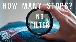 ND Filter Guide for Beginners (How Many STOPs Explained)