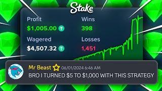 TESTING MY FANS CRAZY STAKE PROFIT STRATEGIES!