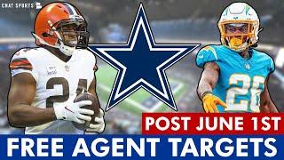 HUGE Cowboys Salary Cap News & Dallas Cowboys Free Agent Targets Post-June 1st Ft. Asante Samuel