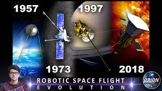 Evolution of Robotic Space Crafts | Space Flight Evolution | Part 1 | ORION SPACE | Prince Joy