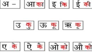 Learn hindi lesson 7 - Introduction to Hindi Matras