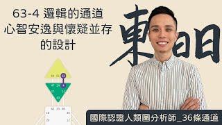 人類圖｜36條通道｜一支影片搞懂63-4邏輯的通道/心智安逸與懷疑並存的設計！#人類圖 #36條通道 #邏輯的通道 #心智安逸與懷疑並存的設計