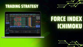 TakePropips Force Index Ichimoku Strategy