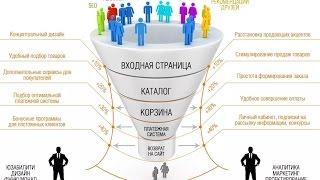 Этапы продаж в сетевом бизнесе