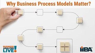 Why Business Process Models Matter