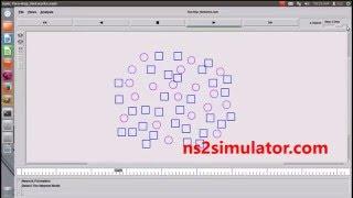 Two Hop Networks using Ns2 Projects | NS2 Simulation Projects