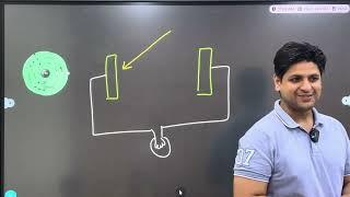 Photoelectric Effect Atomic Structure L5