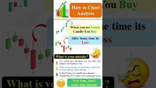 Digital Marketing Insights: Mastering Stock market Chart Analysis for Beginners in Nepal Stock NEPSE