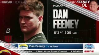 Dan Feeney - NFL Draft