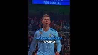 What if only Champions League goals counted? #edit #ucl #realmadrid #cr7 #viral #fypviralシ  #vinijr