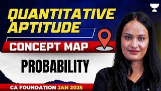 Probability | Concept Map | CA Foundation Jan25 | Shivani Sharma