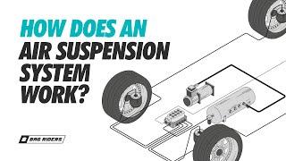 How does an Air Suspension System work?