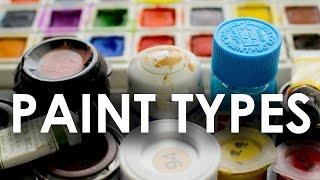Types of Paint Explained
