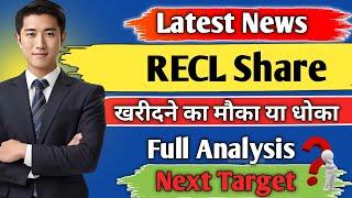 rec share news today/ rec share latest news/ rec lmt share/ share analysis/ share price or target/