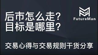 9月23 交易心得与交易规则干货分享，后市怎么走？目标是哪里？ 看这个视频就够了 美股交易 标普500 纳斯达克 $spy $QQQ