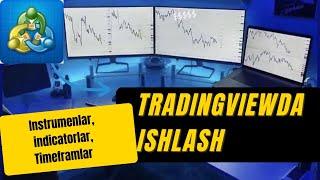 Tradingview da Telefonda ishlash. #xauusd #togaaloqada #edemk1ng #edemkingvlog #onlinepul #foydali