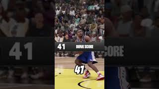 MIDGET Dunk Contest NBA!