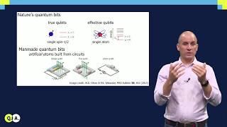 The transmon qubit | QuTech Academy