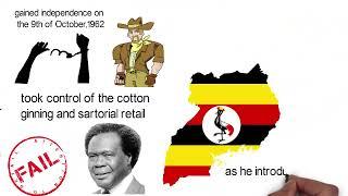 History of the Republic of Uganda 1