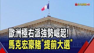 馬克宏豪賭"提前大選"歐洲議會選舉慘敗於極右派...馬克宏"解散國會"提前大選拚翻身!豪賭恐成跛腳馬!?｜非凡財經新聞｜20240610