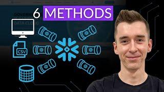 6 ways to load your data into Snowflake | Data Loading