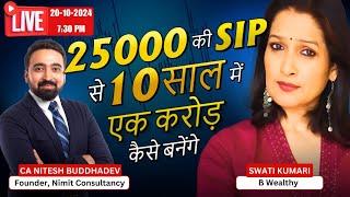 Is it the right time to invest lumpsum in mutual fund | B Wealthy Help Live Swati Kumari