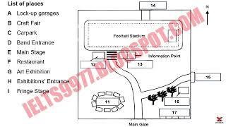 November 2024 IDP IELTS Listening Test