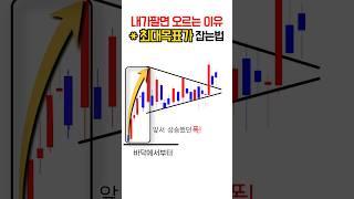 내가팔면오르는이유 #목표주가 #주식꿀팁 #급등주 #주식공부