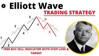 Elliott Wave Trading Strategy :-Free Auto Buy Sell Signal Indicator with Target and Stop Loss