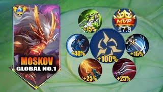 Moskov Best Build For season 33  2024!! must watch