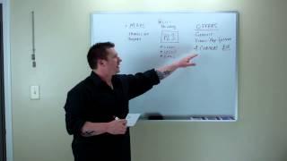 Tripwire Offer Strategy - Frank Calabro Jr