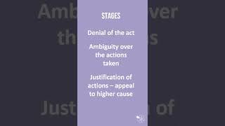 The Spiral of Denial | 60 Second Sociology (Crime and Deviance)