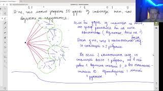 Основы теории графов: подсчет рёбер и степеней вершин. Илья Мещерин