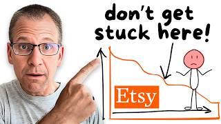 Etsy Views Down? Try This