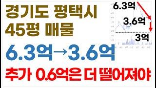 경기도 평택시 급매 아파트('25년 2월 28일 기준)