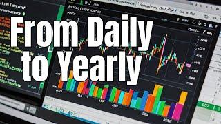 How to Convert Daily Data to Yearly in Excel Using Data-Tool