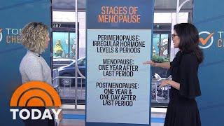 What are the stages, symptoms, treatments for menopause?