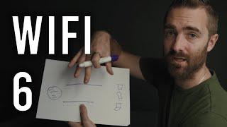 WiFi 6 Explained