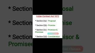 Indian Contract Act 1872 | Sections 2 (a) (b) (c) (d) (e) (f) (g) (h) (i) | UGC NET Commerce #shorts