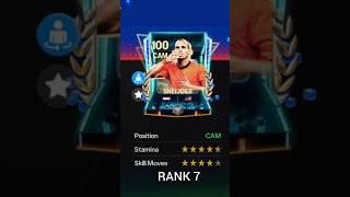 TOP 10 BEST CAM IN FC MOBILE (UPDATED) #fcmobile #eafc24