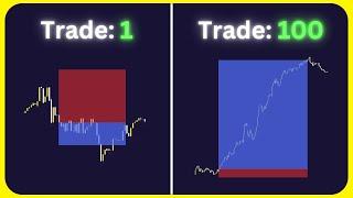 UT BOT ALERT Indicator Make CRAZY PROFITS, Here's How (2 Indicator FULL STRATEGY)