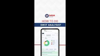 How To Use SWOT Analysis in Kotak Stock Trading App